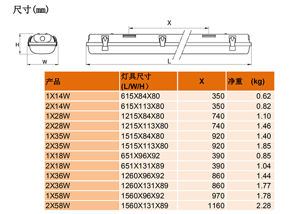 皓睿三防支架(图3)