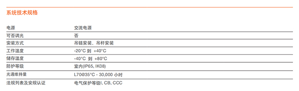 皓睿高天棚灯二代(图4)