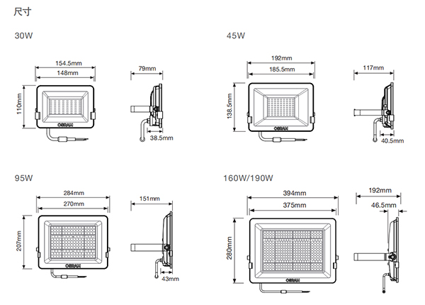 皓睿泛光灯三代(图5)