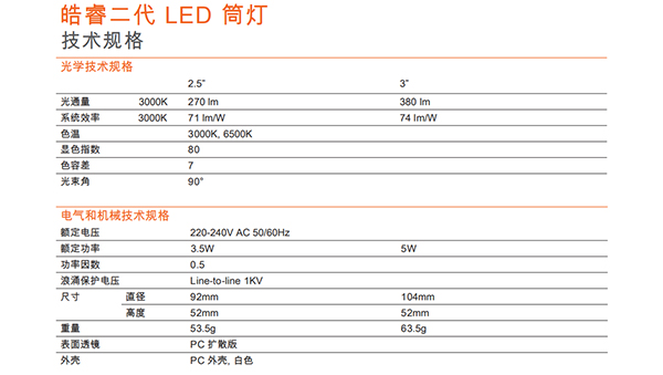 皓睿二代LED筒灯(图1)