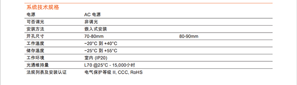 皓睿二代LED筒灯(图2)