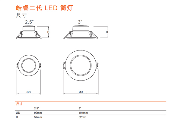 皓睿二代LED筒灯(图3)
