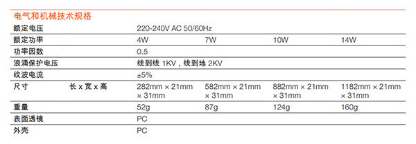 皓睿LED支架四代(图3)
