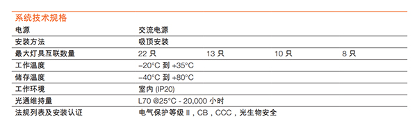 皓睿LED支架四代(图4)