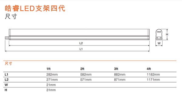 皓睿LED支架四代(图5)