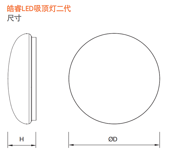 皓睿LED吸顶灯二代(图5)
