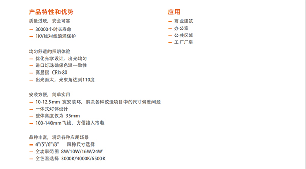 皓睿LED筒灯三代(图1)