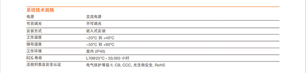 皓睿LED筒灯三代(图3)