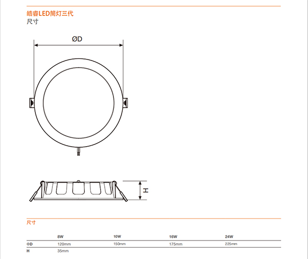 皓睿LED筒灯三代(图4)