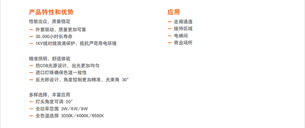 皓睿LED射灯三代(图1)