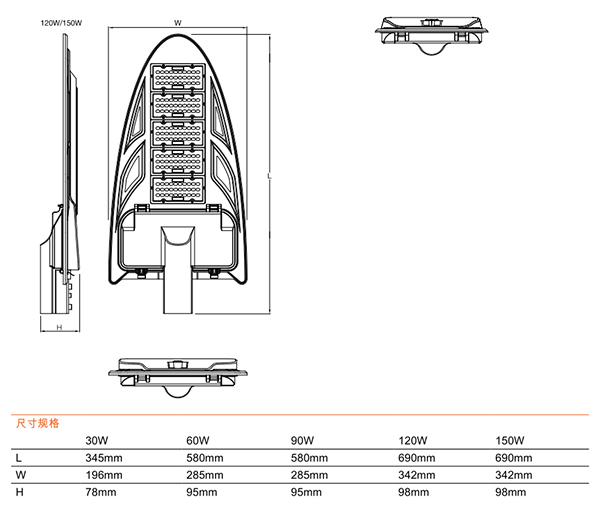 皓睿LED路灯(图5)