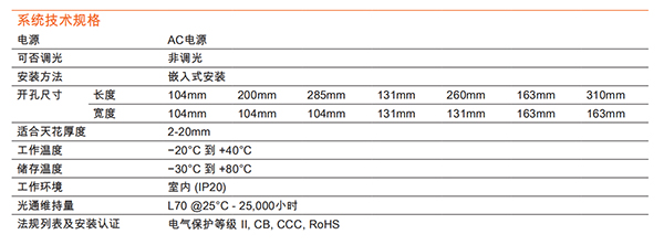 皓睿LED多头射灯(图4)