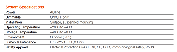 皓睿LED一体化三防支架(图4)