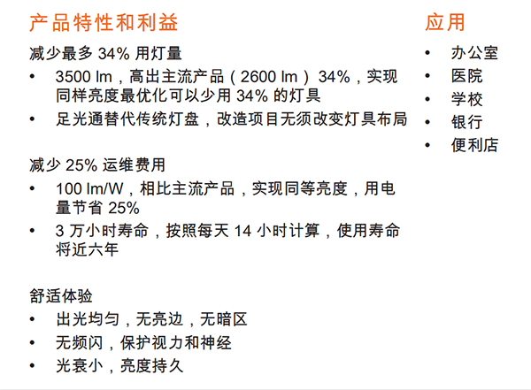 明睿二代LED面板灯(图1)