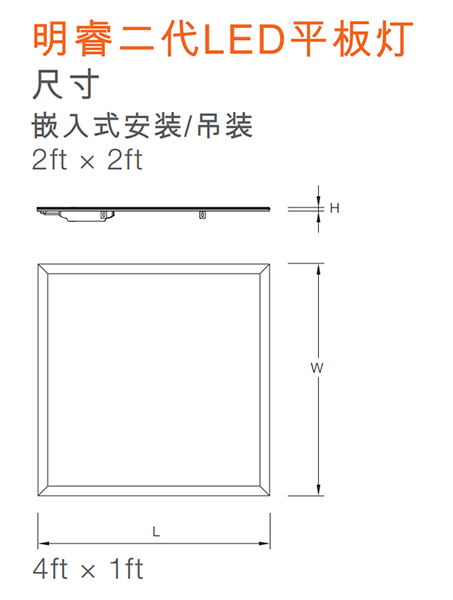 明睿二代LED面板灯(图5)