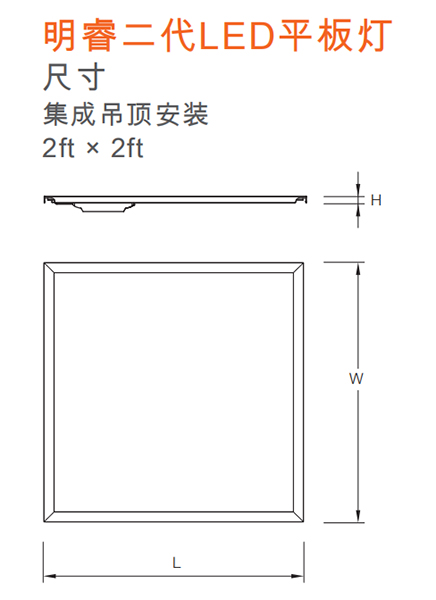 明睿二代LED面板灯(图8)