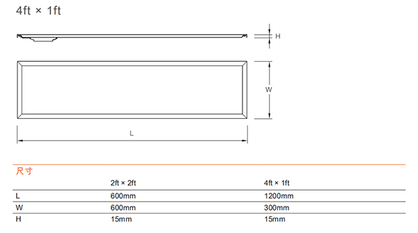明睿二代LED面板灯(图9)