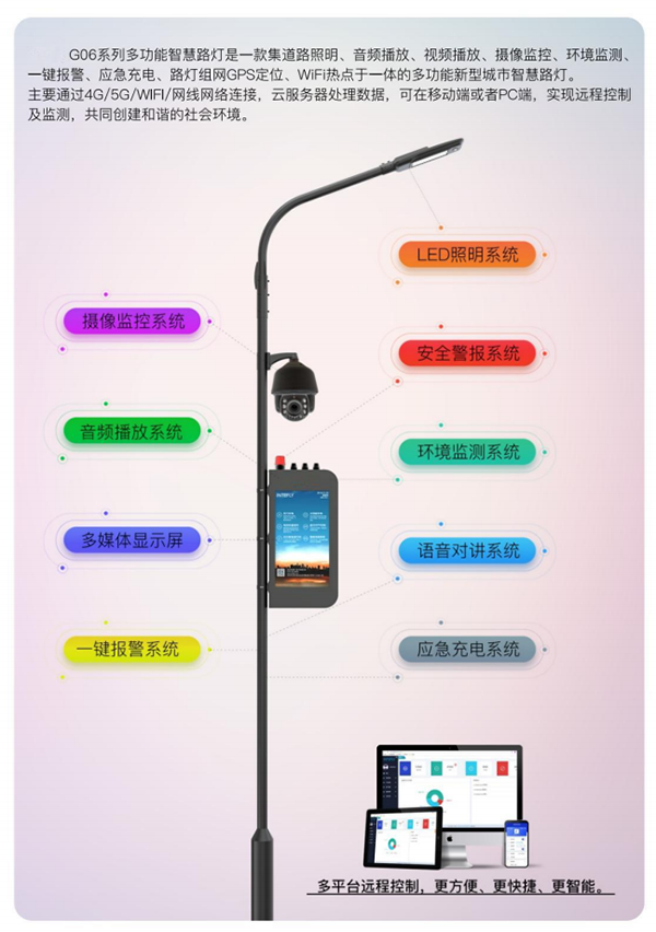 智慧路灯(图2) 智慧路灯(图2)